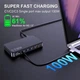 Зарядна станція 175W 6-Ports GAN Charger USB-C PD3.0+QC3.0 LED дисплей Black - зображення 14
