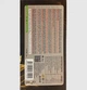 Дубайский шоколад с фисташками Antepya DUBAI Chocolate Hand Made 190 г - изображение 2