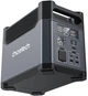 Зарядная станция Choetech BS061 / 1200 Вт / 1024 Вт⋅ч / LiFePO4 (BS061) - изображение 3