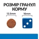 Сухий корм для собак Hill's Prescription Diet Derm Complete при харчовій алергії та атопічному дерматиті, 4 кг - изображение 6