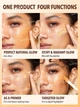 Пробник - Палетка хайлайтеров для лица Sheglam Sunburst Glow Mixer Sample Medium - изображение 3