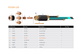 Сопло плазмотрона 70А T-0570 (20-1221) к резаку Thermal Dynamics PCH/M-120 - изображение 2