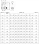 Скоба такелажная (шакл) G2130 2 т (03-010005) - изображение 2