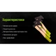Alloid. Топор, ручка из дерева 800г AW-170800 AW-170800 v03212 - изображение 4