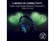 Навушники з мікрофоном Razer Kraken V4 Pro Black (RZ04-05160100-R3M1) - изображение 10
