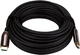 Кабель CABLETIME HDMI - HDMI, AOC, 8K, 60Hz, 48Gbps, V2.1, 20 м (CA914043) - изображение 2