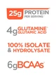 Протеин Rule One Protein 899 gram (Birthday Cake) - изображение 2