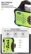 Ліхтар лампа GDPLUS GD-8076 сонячна система, Power Bank, радіо - зображення 3
