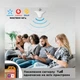 Усилитель связи LINTRATEK DualBand DW DCS, GSM репитер, усилитель мобильной связи, усилитель 4G интернета. Частоты 900МГц, 1800МГц усиление 85 дБи + усилитель мобильного интернета 2G/4G. Для операторов Киевстар, Vodafone, LifeCell - изображение 11
