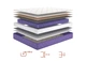 Ортопедический матрас ТИША MIDNIGHT 120x200 - изображение 2