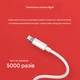 Кабель Xiaomi ZMI USB - Lightning / C89 Terminal Head / MFi / 1 м (AL813C) Белый - изображение 6
