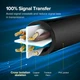 Гнучкий патч-корд UGREEN NW102 Cat 6 U/UTP Lan Flat Cable/5m/Black (UGR-50176) - зображення 2