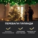 Гирлянда роса на пульте 50 метров на 500 led светодиодов капля белый провод желтая (XIT-500L50MWY) - изображение 3