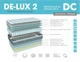 Двосторонній ортопедичний матрац DC DE-LUX 2 (70х200) - изображение 2