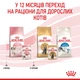 Корм Royal Canin Kitten Loaf вологий паштет для кошенят всіх порід 85 гр - зображення 8