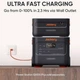 Додаткова батарея для зарядної станції Jackery 2000 Plus (90-2000-EUXOR1) - зображення 2