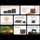 Зарядна станція Jackery Explorer 1000 Plus (21-0001-000183) - зображення 2
