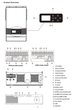 Инвертор MUST PV19-4024 EXP - изображение 7