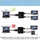 HDMI Сплиттер (1 на 2) 4К 60Hz Black | Дублирование экрана| Для PC, XBox, PS4, PS5, видеоплееров - изображение 7
