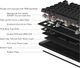 Клавіатура Hator Gravity X TKL Orange підсвітка, чорна (HTK550UA_BK) 296567 - изображение 9
