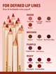 Олівець для губ Sheglam Lip Facts Lip Liner Self-Made 1.7 г - зображення 5