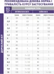 Сухий корм Royal Canin Neutered Satiety Balance для кастрованих та стерилізованих кішок до 7 років 12 кг (3182550799669) (2721120) - зображення 3