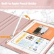 Чехол Fintie для iPad 10.2" 9/8/7 Gen Rose gold Б/В - изображение 4