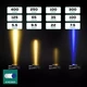 Фонарь налобный GC G.Carp Ti-Blue Headlight - изображение 9