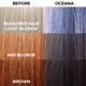 Фарба для волосся Океан Stargazer Semi-permanent hair colour Oceana 70 мл - зображення 4