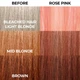 Краска для волос Розовая Stargazer Semi-permanent hair colour Rose Pink 70 мл - изображение 4