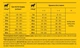 Сухой корм Josera JosiDog Family высокопитательный для щенков и кормящих собак 18 кг (4032254745549) - изображение 2
