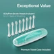 Электрическая зубная щетка Aquasonic Vibe Series Ultra - Mint Green Metallic - изображение 5