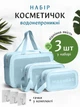 Косметичка органайзер дорожная женская прозрачная для косметики и бассейна UnA набор 3 в 1 косметичок в сумку для душа голубой + 3 шт крючки (136.0033) - изображение 1