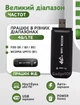 Модем 4G LTE з Wi-Fi 150Mbps (WI-FI Роутер) для прийому та роздачі інтернету - зображення 2