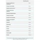 Витаминно-минеральный комплекс для спорта MyProtein Alpha Men 240 Tabs - изображение 4
