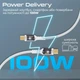 Кабель Promate Lucidline-CC200 USB-C to USB-C 100W Power Delivery 2 м White (lucidline-cc200.white) - зображення 2