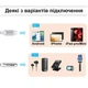 Перехідник Type-C - 3.5 mm DAC CS31993 32Bit 384kHz Сріблястий - зображення 3