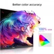 Монітор CHiQ 24F650 24" 100 Гц + FreeSync, FHD (1920x1080) IPS - изображение 2