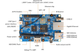 Одноплатный компьютер Orange Pi 3 LTS 2Gb/8GB EMMC Flash - изображение 4