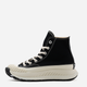 Жіночі кеди високі Converse Chuck 70 AT-CX Platform A03277C 38.5 Чорні (194433970013) - зображення 3