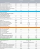 Котел газовый конденсационный Baxi Luna Classic 24 INT-A/В- двухконтурный, модуляция пламени, турбированный, 24 кВт - изображение 4