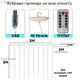 USB Гирлянда штора, 3х3 м, 10 крючков, теплый свет, пульт 8 режимов 300 Led, гирлянда от повербанка (888001) - изображение 5