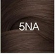 Фарба для волосся Redken Color Gels Oils 5NA 5.01 стійка 3 x 60 мл (3474637242442) - зображення 2