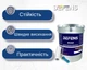 Однокомпонентная краска DEFENS ROAD 30 кг, белая краска для дорожной разметки, краска дорожная, Эмали для разметки дорог, краска для асфальта и бетона - изображение 4