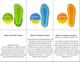 Женские кроксы Crocs Classic Crush Clog Bone 207521-2Y2 38-39 (M6/W8) 24 см Бежевые (1914489888808) - изображение 8