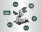 Торцовочная пила Metabo KS 216 M + картонная коробка (610216000) - изображение 2