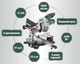 Торцовочная пила Metabo KGS 216 M с протяжкой + картонная коробка (613216000) - изображение 2