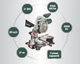 Пила торцювальна Metabo KS 305 M (619003000) - зображення 2