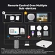 Шлюз для розумного будинку MOES ZigBee 3.0 Matter Thread Wired Gateway Tuya Smart Home Bridge Hub Apple Home Google Home Alexa (MZHUB-MS) - зображення 4