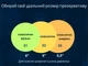 Презервативи My ONE Classic Sampler 3 шт (ROZ6501053466) - зображення 2
